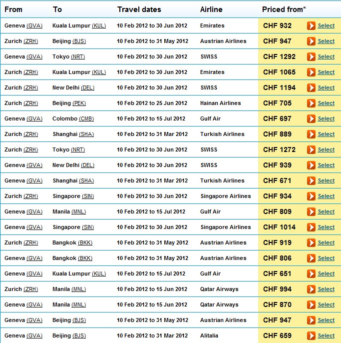 Asia flights