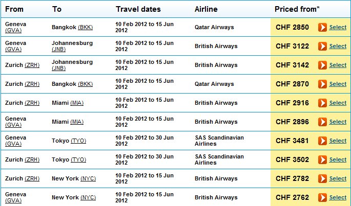 Business Class flights