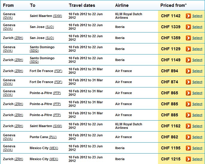 Central America & Caribbean flights