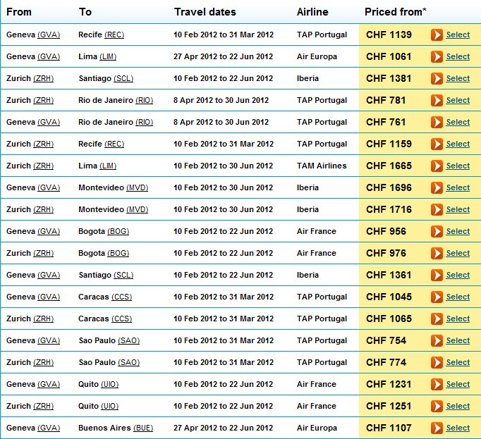 South America flights