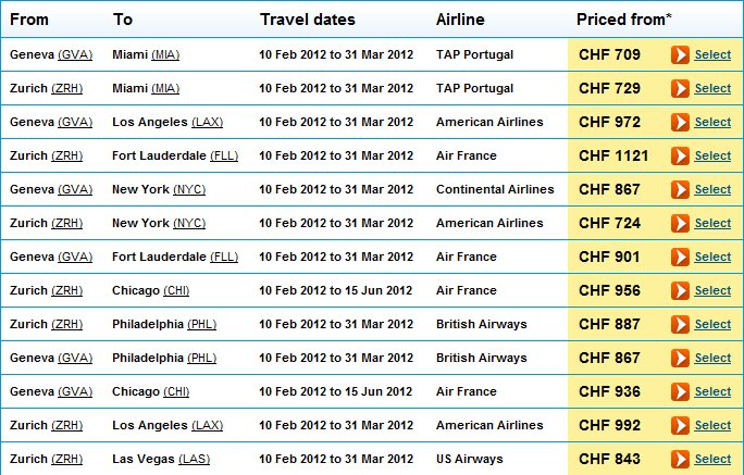 USA flights